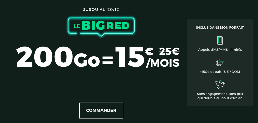 Offre 200Go sfr red