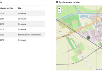 Obtenir plein d’informations sur l’antenne à laquelle est connecté son iPhone