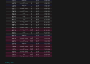 Générer un rapport d’utilisation de la batterie de son PC Windows
